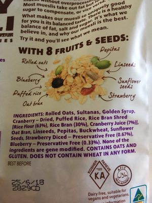 Berry Muesli